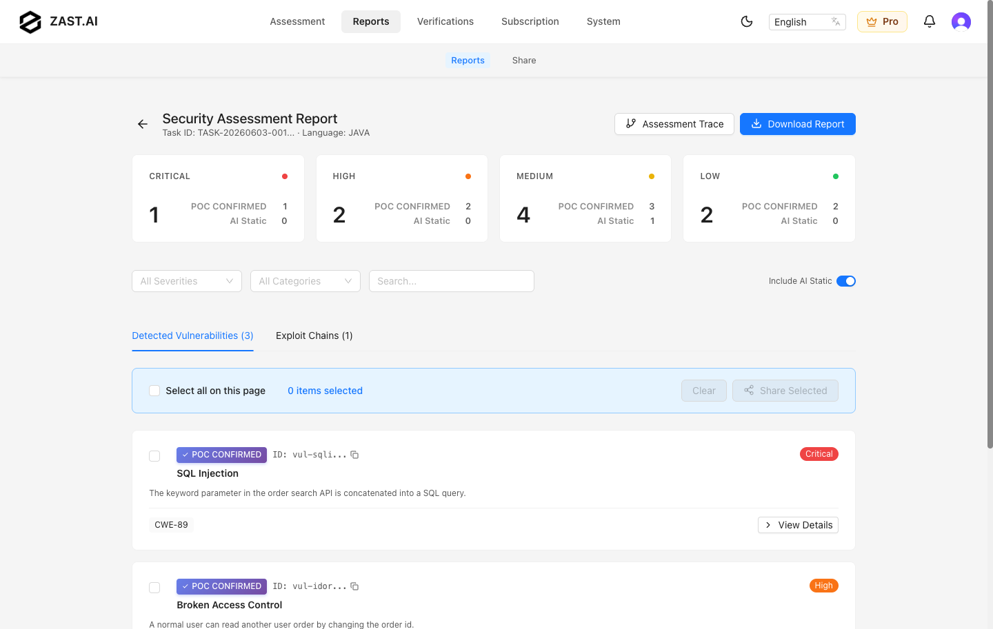 Report detail